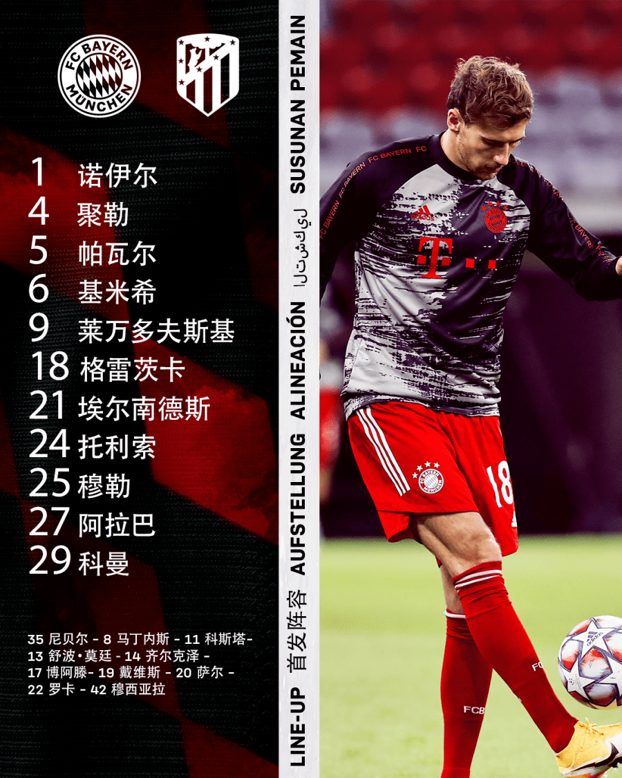 马德里竞技轻取多特蒙德，基米希刷新纪录