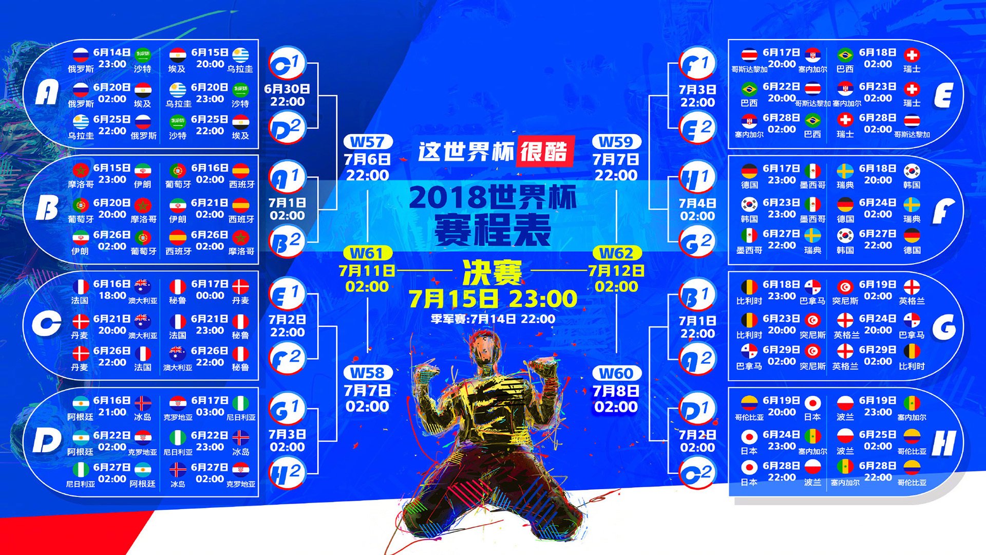 巴雷拉点燃桑巴德比!哥伦比亚2:1力克巴西,C组席位之争一夜洗牌